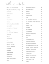 The Book, Customizable Digital Download